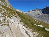 Pfitscher Tal / Val di Vizze - Hochfeilerhütte